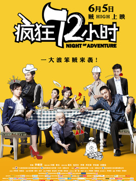 疯狂72小时_天天影视